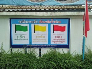Rote Flagge warnt vor Überschwemmungen.