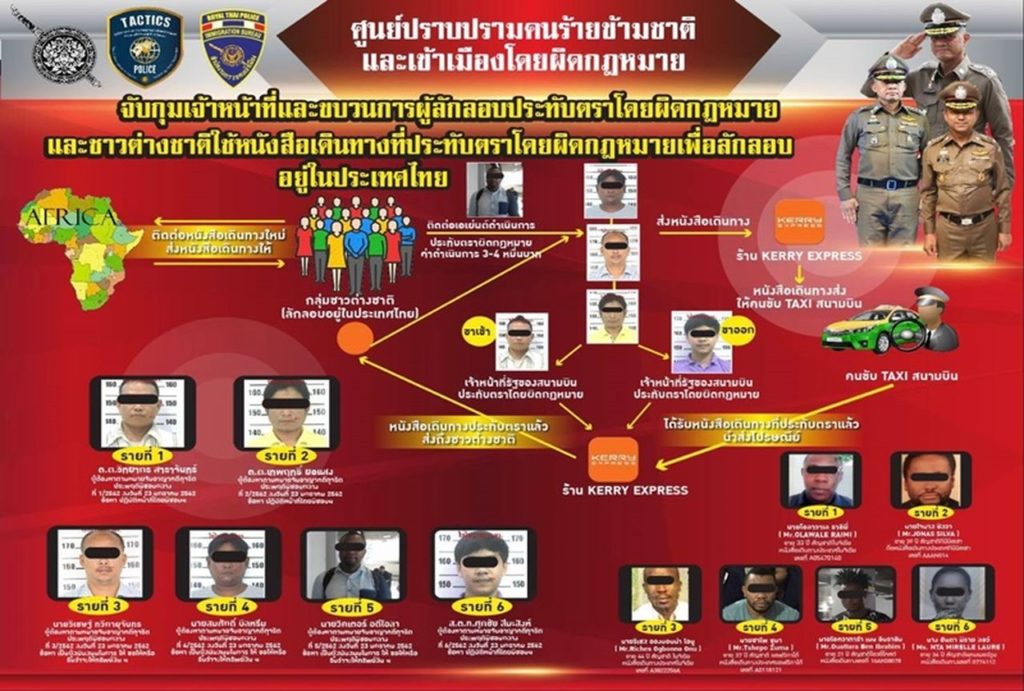Big Joke verhaftet seine eigenen korrupten thailändischen Einwanderungsbeamten