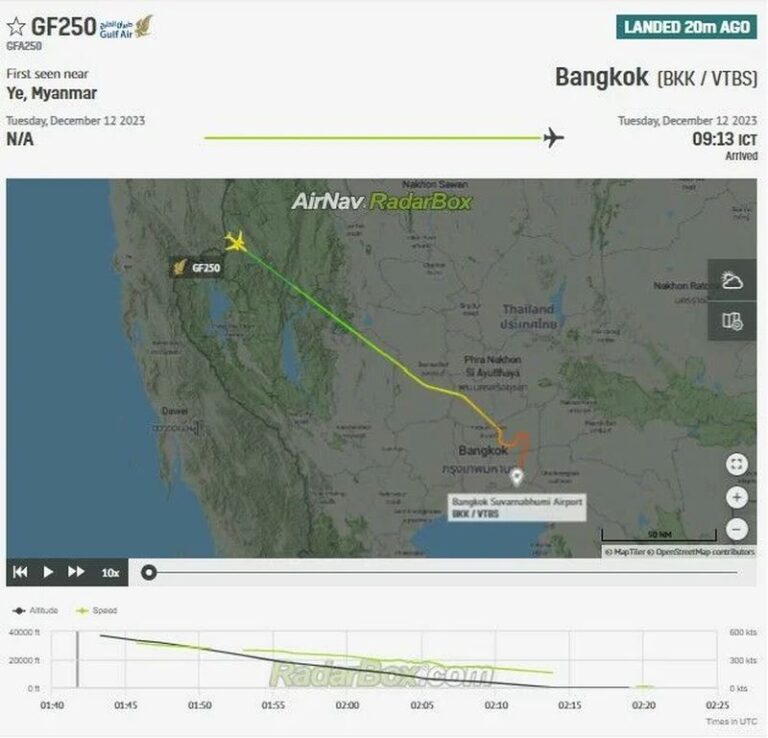 schockierende Umleitung eines Gulf Air Fluges nach Bangkok löst