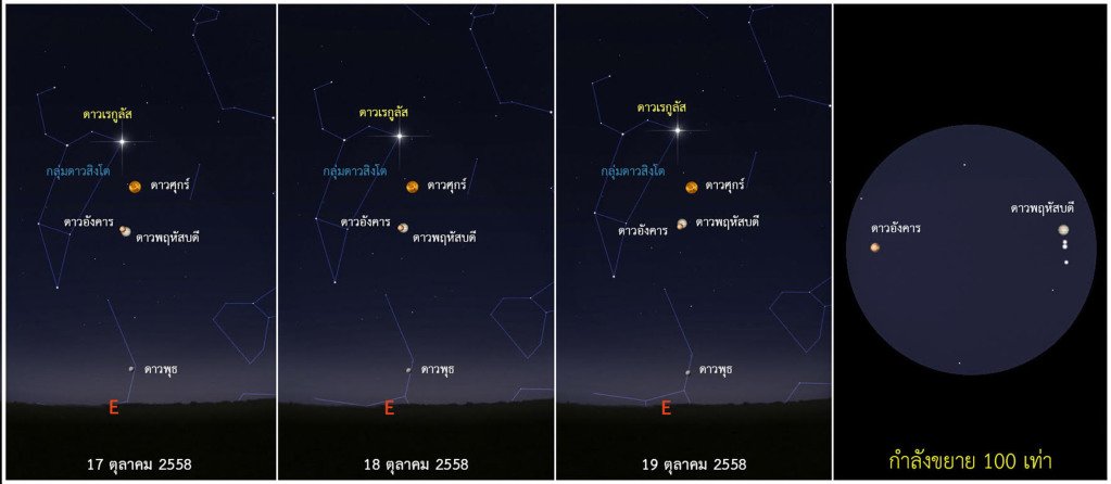 Erneutes Phänomen einer Planeten-Gruppierung am Nachthimmel zu sehen