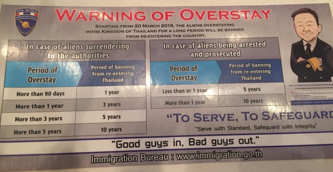 Auch in Chiang Mai gilt die Devise der Einwanderungsbehörde: Gute Leute rein, schlechte Leute raus