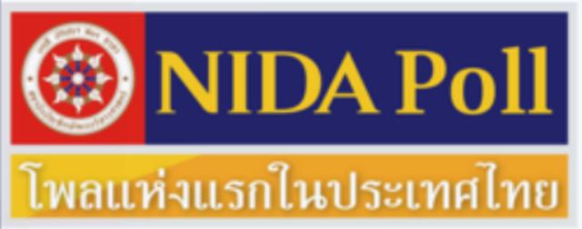 Laut Umfrage glauben die meisten Menschen nicht, dass der NCPO für ewig an der Macht bleiben möchte