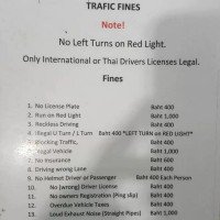 Bußgeldliste der Polizei für Verkehrsvergehen in Pattaya