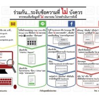 Thailands Regulierungsbehörde möchte, dass sich die Nutzer der sozialen Netzwerke gegenseitig ausspionieren
