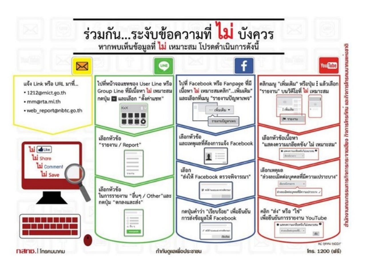 Thailands Regulierungsbehörde möchte, dass sich die Nutzer der sozialen Netzwerke gegenseitig ausspionieren