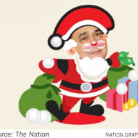 „ Santa Prayuth “ verteilt Neujahrsgeschenke an die Bevölkerung