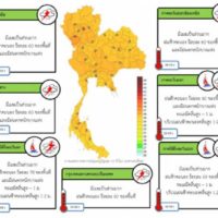 Schwere Regenfälle und Gewitter über 60 bis 70 % von Thailand