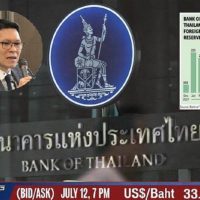 Die Bank von Thailand ist bemüht, den raschen Rückzug des Baht gegen den Dollar einzudämmen