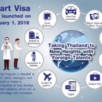 Einige gut verdienende Ausländer können mit einem Smart Visa bald ohne Arbeitserlaubnis arbeiten