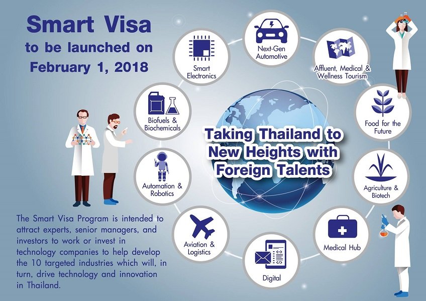 Einige gut verdienende Ausländer können mit einem Smart Visa bald ohne Arbeitserlaubnis arbeiten