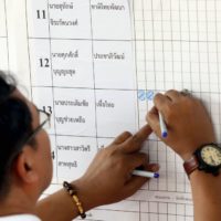 Der Wahlkommission drohen Klagen und Amtsenthebung wegen angeblicher Unregelmäßigkeiten