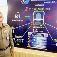 Thailand verschärft durch die neuen Biometrischen Systeme und Scanner seine Einreisekontrolle