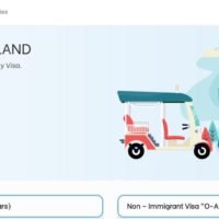 14 private Versicherungsunternehmen unterstützen die Krankenversicherung für Ausländer mit einem Non-OA-Visa