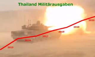 Das Militär weigert sich ihre 18 Milliarden Baht Ausgaben offen zu legen