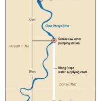 Sinkende Wasserstände und salziges Leitungswasser geben einen Vorgeschmack auf das Kommende
