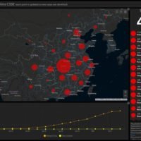 Ausländer meiden thailändische Aktien, da weniger Touristen ins Land kommen
