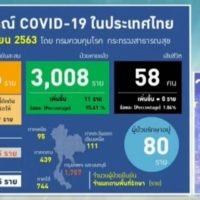 CCSA trifft sich mit Kneipen-, Bar- und Karaoke-Betreibern, um die Wiedereröffnung zu besprechen