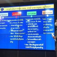 Red Bull "Boss" ist Thailänder und kann jederzeit zurückkommen, muss sich aber unter Quarantäne stellen
