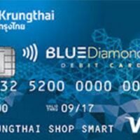 Die Krungthai Card Plc hat die Genehmigung von Privatkrediten für bestimmte Risikosegmente verschärft