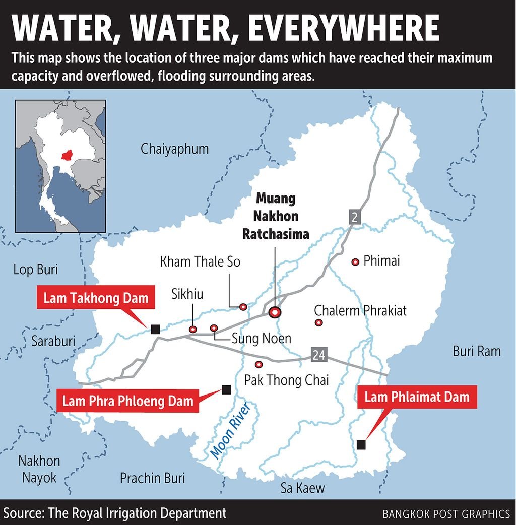 Volle Staudämme tragen weiter zum Hochwasser bei