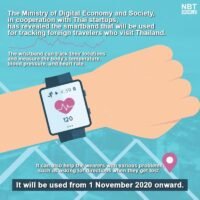 Thailand möchte seine ausländischen Touristen mit digitalen Armbändern verfolgen