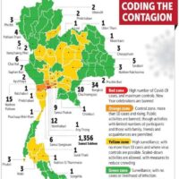Neue Sperrwarnung für Thailand