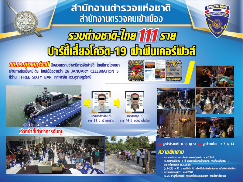 111 Thailänder und Ausländer auf Ko Phangan verhaftet