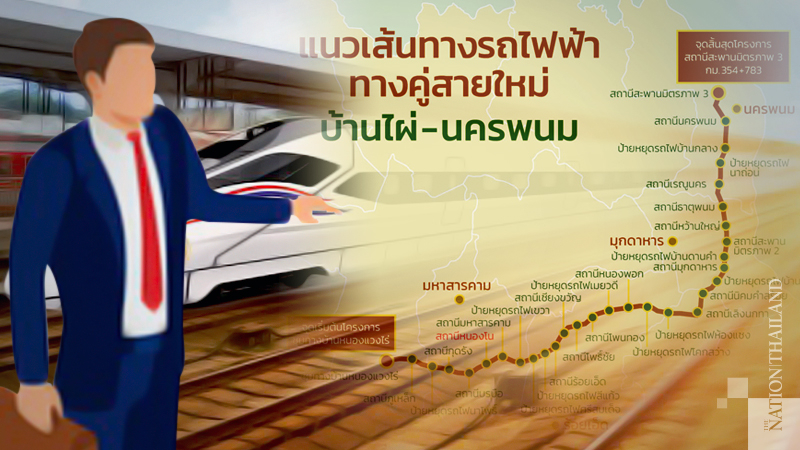 Das Kabinett will 10 Mrd. Baht, um Land für die Eisenbahn Khon Kaen - Nakhon Phanom zu enteignen