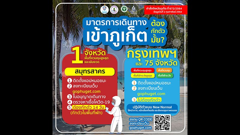 Phuket hebt die Quarantäne für alle inländischen Ankömmlinge mit Ausnahme von Samut Sakhon auf