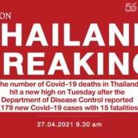 Neuer Tagesrekord durch 15 neue Todesfälle mit Covid-19