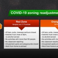 COVID-19 Zonensystem neu eingestellt