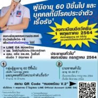 Das Ministerium gibt die Impfregistrierungsdaten für die Öffentlichkeit über Mor Phrom bekannt