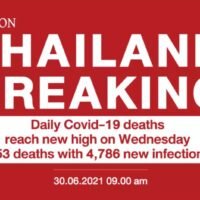 Die täglichen Covid-19 Todesfälle erreichen am Mittwoch mit 53 Todesfällen mit 4.786 Neuinfektionen einen neuen Höchststand