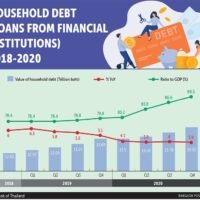 Gemischte Ansichten der Geschäftswelt über die Wiedereröffnung des Landes