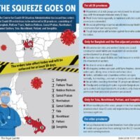 Neue Covid-19 Maßnahmen führen zu Notrufen