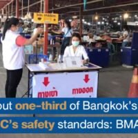Nur etwa ein Drittel der Märkte Bangkoks erfüllen die Sicherheitsstandards der DDC
