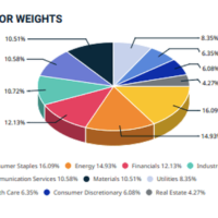 Regierung erwägt neue Transaktionssteuer auf Wertpapiergeschäfte