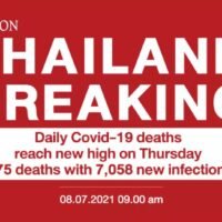 Rekord - 75 Covid-19 Todesfälle, 7.058 neue Fälle