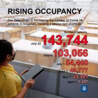 Die thailändische Regierung war von den Covid-19 Varianten überwältigt, sagt die WHO