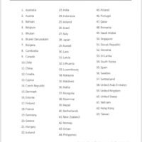 Thailand erwartet zwischen November und März eine Million ausländische Besucher