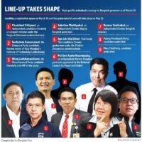 Die Wahlen für die Stadtoberhäupter und Stadträte von Bangkok und Pattaya finden am 22. Mai 2022 statt