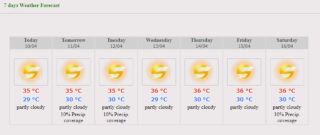 Temperaturvorhersage in Bangkok. (Screenshot von der Website des Meteorologischen Dienstes)