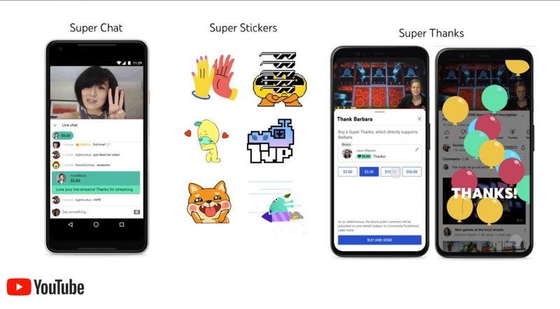 Im Rahmen des jüngsten Vorstoßes zur Unterstützung von Content Erstellern hat YouTube am Mittwoch drei neue Funktionen namens „Super Chat, Super Stickers und Super Thanks“ auf dem thailändischen Markt eingeführt.