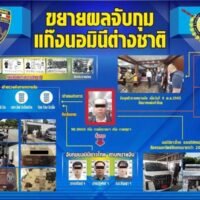 Drei thailändische Kandidaten wurden gestern (28. Dezember) festgenommen, weil sie über 200 Millionen Baht an Vermögenswerten für einen Ausländer gehalten hatten, der zuvor festgenommen worden war, weil er einen thailändischen Personalausweis beantragt hatte, ohne thailändischer Staatsangehöriger zu sein, sagte die Zeitung Naewna