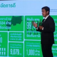 Der Gouverneur von Bangkok, Chadchart Sittipunt, hat sich für seine Leistung in seinem ersten Amtsjahr fünf von zehn Punkten gegeben. Herr Chadchart, der die Gouverneurswahl am 22. Mai letzten Jahres mit einem Erdrutschsieg gewann, wischte die Kritik an seinen mangelnden Erfolgen beiseite und sagte, es sei Ansichtssache