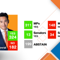 In der Online-Community stand #ธุรกิจสว (Geschäft des Senators) über Nacht an der Spitze, nachdem Unterstützer von Move Forward Informationen über Unternehmen im Besitz von Senatoren und ihren Familien gesammelt hatten, wobei der Schwerpunkt auf denjenigen lag, die sich am Donnerstag bei der Abstimmung über die Kandidatur von Pita Limjaroenrat für das Amt des Premierministers enthalten hatten oder nicht anwesend waren.