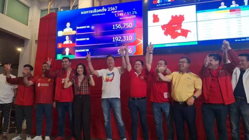 Die Pheu Thai Partei hat gestern (24. November) ihren Sieg bei den hart umkämpften Kommunalwahlen in Udon Thai erklärt, während die Volkspartei ihre Niederlage eingestanden hat, berichtete die Zeitung Naewna.