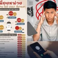 Das Umfragezentrum des National Institute of Development Administration (NIDA) hat die Ergebnisse seiner jährlichen Umfrage mit dem Titel „Was hat Sie im Jahr 2024 genervt?“ veröffentlicht. An der vom 16. bis 18. Dezember durchgeführten Umfrage nahmen 1.310 Befragte ab 18 Jahren aus unterschiedlichen Regionen, mit unterschiedlichem Bildungshintergrund, aus unterschiedlichen Berufen und mit unterschiedlichem Einkommensniveau in ganz Thailand teil .