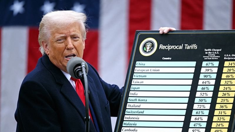 Thailand wird mit den USA über Zollsätze verhandeln, nachdem Präsident Trump einen Zoll von 36 % auf thailändische Importe angekündigt hat. Premierministerin Paetongtarn Shinawatra beruhigte die Öffentlichkeit und erklärte, das Ziel sei es, das BIP-Wachstum mithilfe eines soliden Plans auf Kurs zu halten.