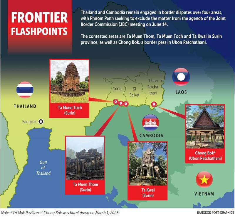Premierministerin Paetongtarn Shinawatra sagte, das Militär sei mit der Entscheidungsfindung vor Ort beauftragt worden und müsse sich angesichts der zunehmenden Spannungen entlang der thailändisch-kambodschanischen Grenze auf eine sorgfältige Lagebeurteilung konzentrieren.